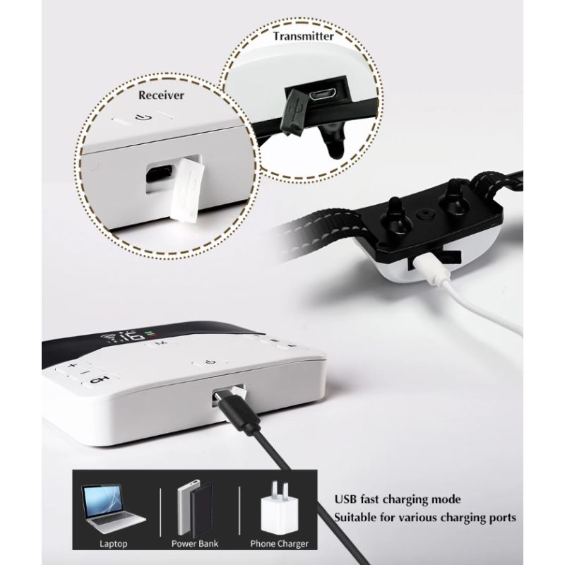 Entdecken Sie das Drahtlose Elektronische Hundezaunsystem Innovatives Hundetraining und Sichere Haustiergrenzen