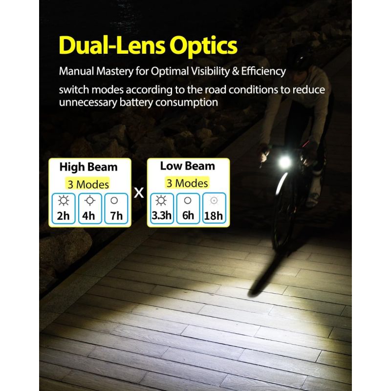 Dein TOWILD DLite 1700 Fahrradlicht: 1700 Lumen, USB aufladbar & wasserdicht Frontlicht zum Radfahren