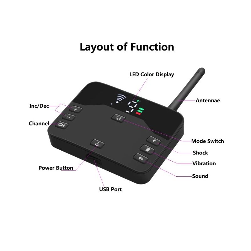 Innovativer Drahtloser Hunde-Elektrozaun und Elektroschocker-Trainingshalsband mit Fernbedienung für sicheres Training