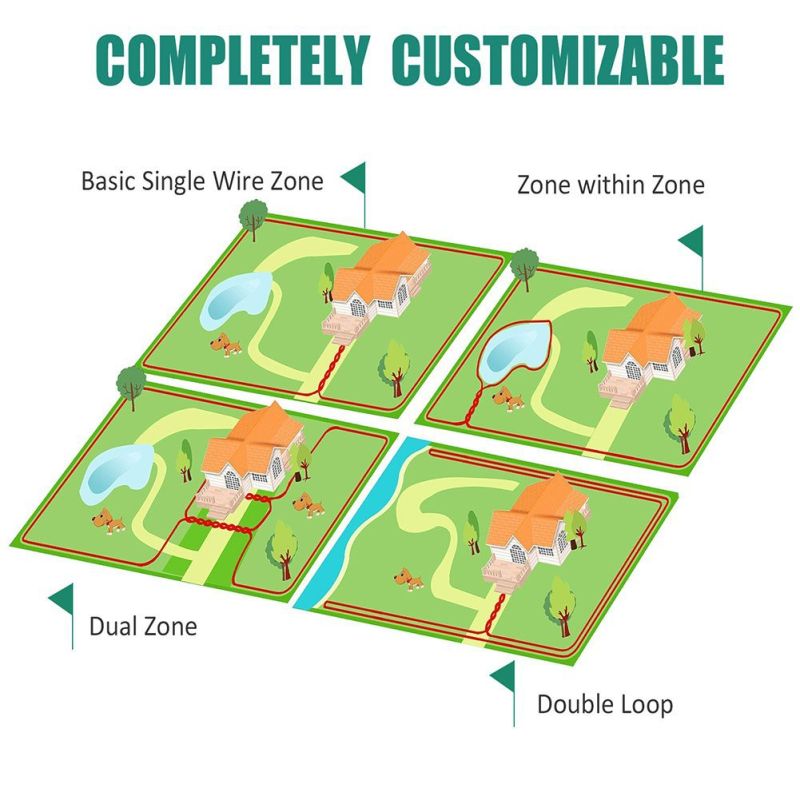 Innovatives Drahtloses Hundezaunsystem für Sichere Spielfläche Einfache Einrichtung und Anpassbare Hundezaundlösungen