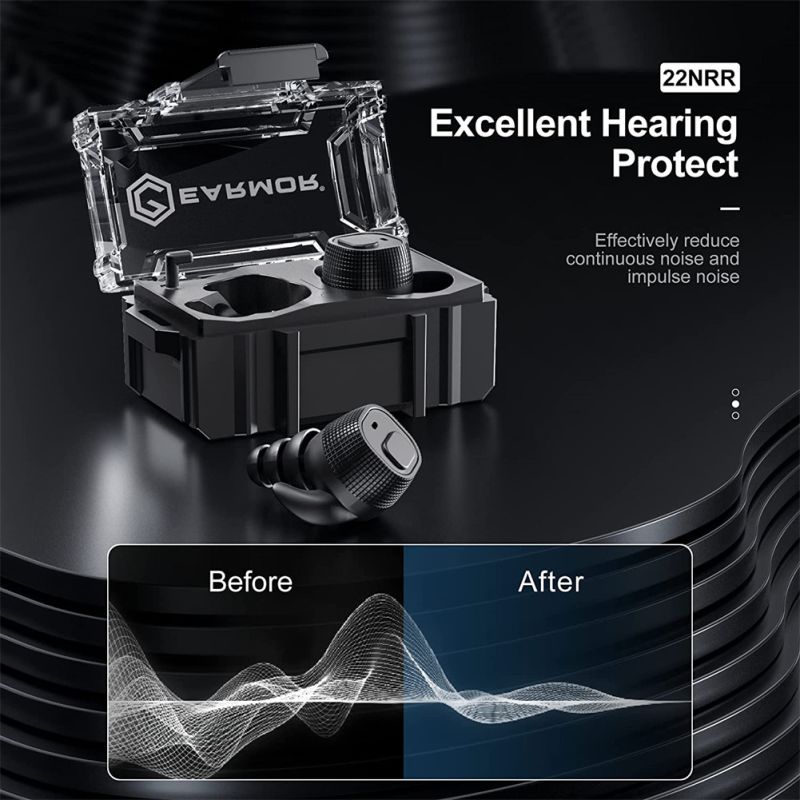 EARMOR M20 Taktische Ohrhörer mit fortschrittlicher Geräuschreduzierung für Gehörschutz in lauten Umgebungen