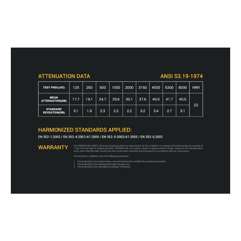 EARMOR M32 MOD1 Schieß-Ohrenschützer Taktische Kopfhörer Gehörschutz mit Geräuschreduzierungstechnologie