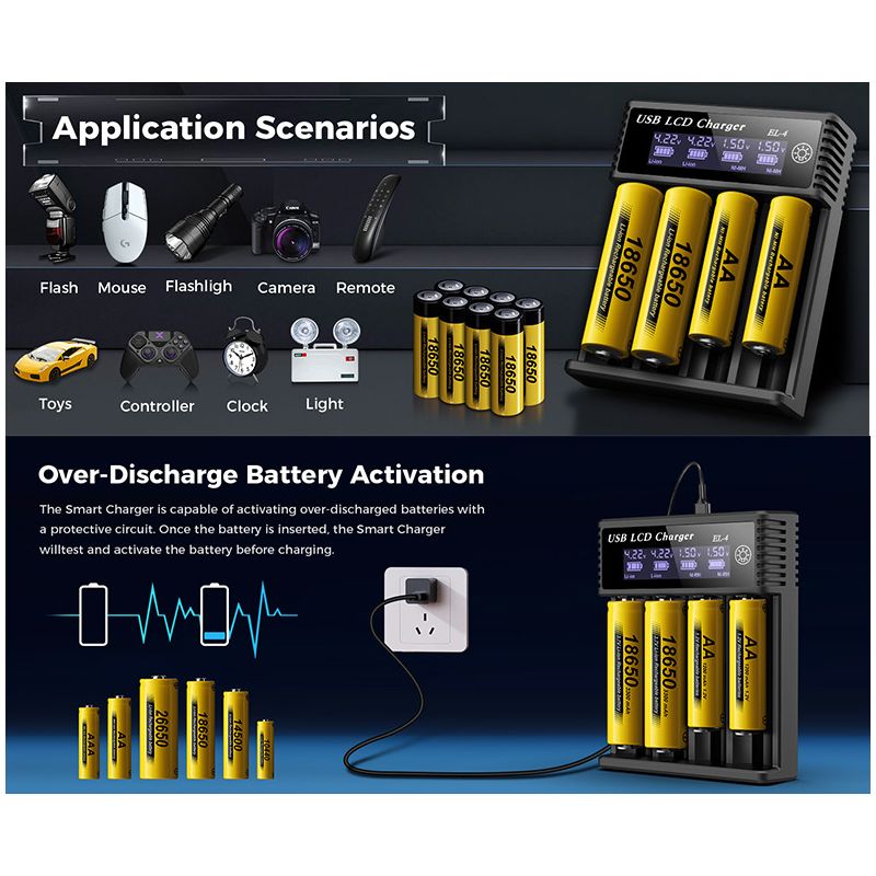Vielseitiges USB LCD Batterie Smart Ladegerät für 18650 3,7 V und Ni-MH AA AAA mit intelligenter Ladestatusanzeige
