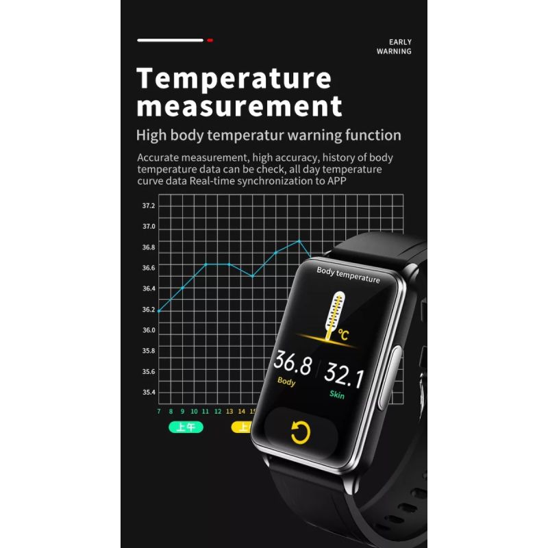 EP02 Smartwatch EKG Blutzucker Herzfrequenz Fitness-Tracker. HD, wasserdicht, Temperatur, Schlaf, HRV