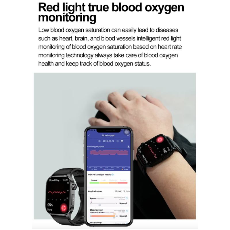 E580 Smartwatch: Blutzucker, EKG, Herzfrequenz, Blutdruck - IP68 Gesundheitsuhr