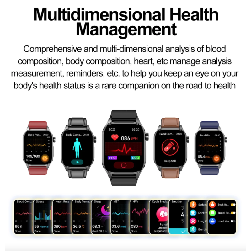 E580 Smartwatch: Blutzucker, EKG, Herzfrequenz, Blutdruck - IP68 Gesundheitsuhr