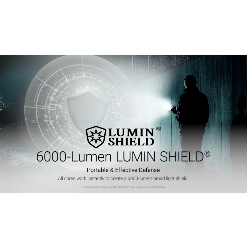 Nitecore EX7 Taschenlampe 6000 Lumen | Extrem Hell & USB-C Wiederaufladbar für Outdoor, Suche