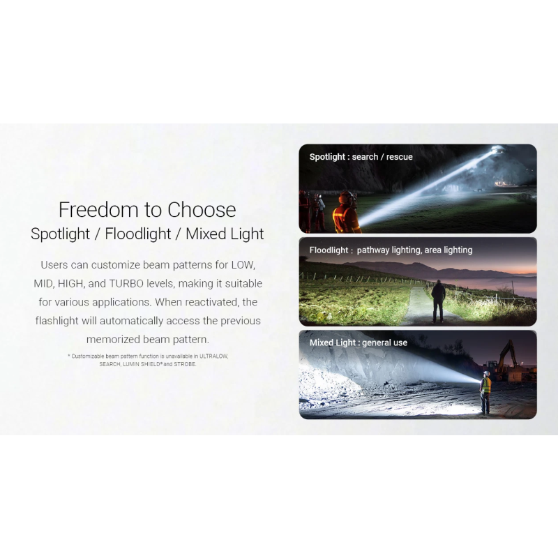 Nitecore EX7 Taschenlampe 6000 Lumen | Extrem Hell & USB-C Wiederaufladbar für Outdoor, Suche