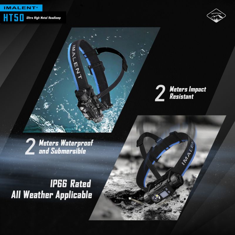 IMALENT HT50 LED-Stirnlampe mit doppelte Lichtquellen wiederaufladbare Stirnlampe für Camping und Outdoor-Abenteuer