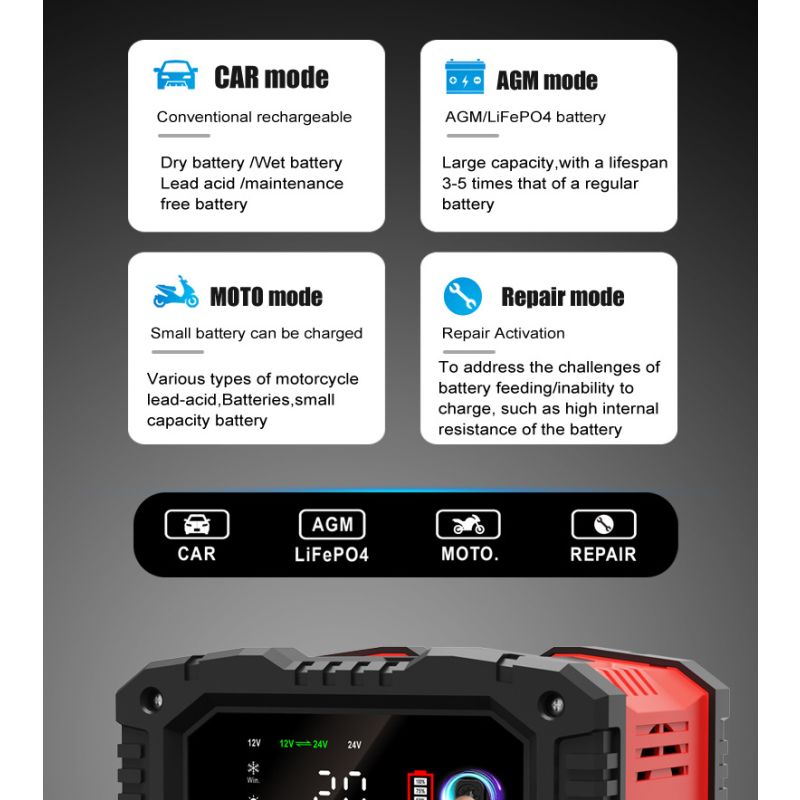 FOXSUR 20A Tragbares Autobatterieladegerät 12V 24V AGM LiFePO4 mit CPU 7-Stufige Ladefunktion Zuverlässige Leistung