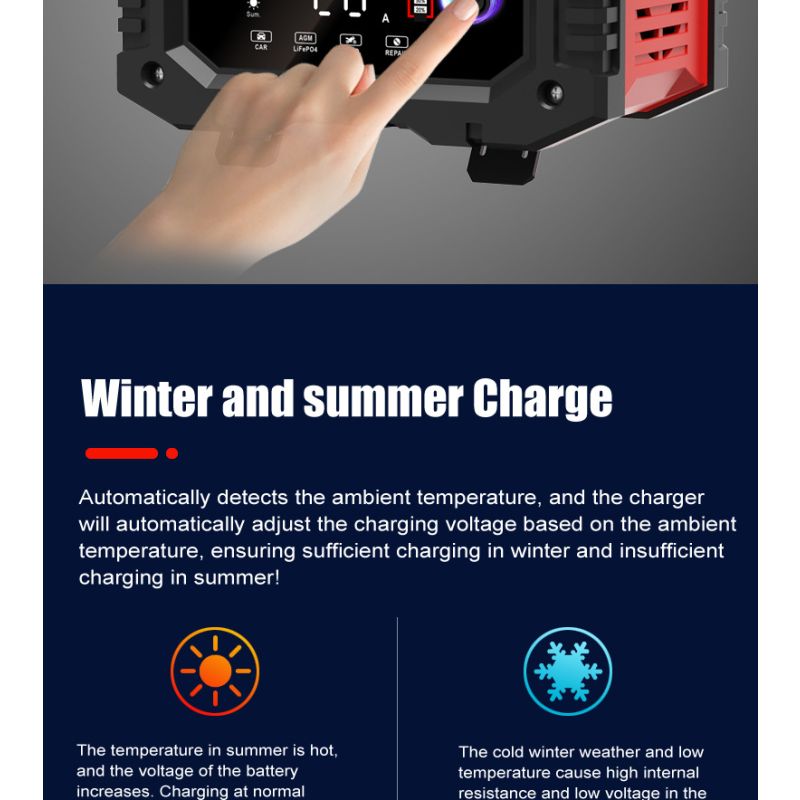 FOXSUR 20A Tragbares Autobatterieladegerät 12V 24V AGM LiFePO4 mit CPU 7-Stufige Ladefunktion Zuverlässige Leistung
