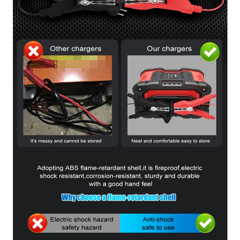 FOXSUR 20A Tragbares Autobatterieladegerät 12V 24V AGM LiFePO4 mit CPU 7-Stufige Ladefunktion Zuverlässige Leistung