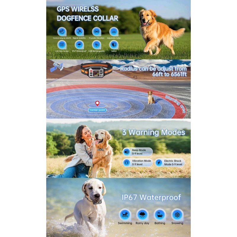 Kabelloser GPS Hundezaun & Anti-Bellhalsband - Wasserdichtes Hundetraining für 7-54kg Hunde
