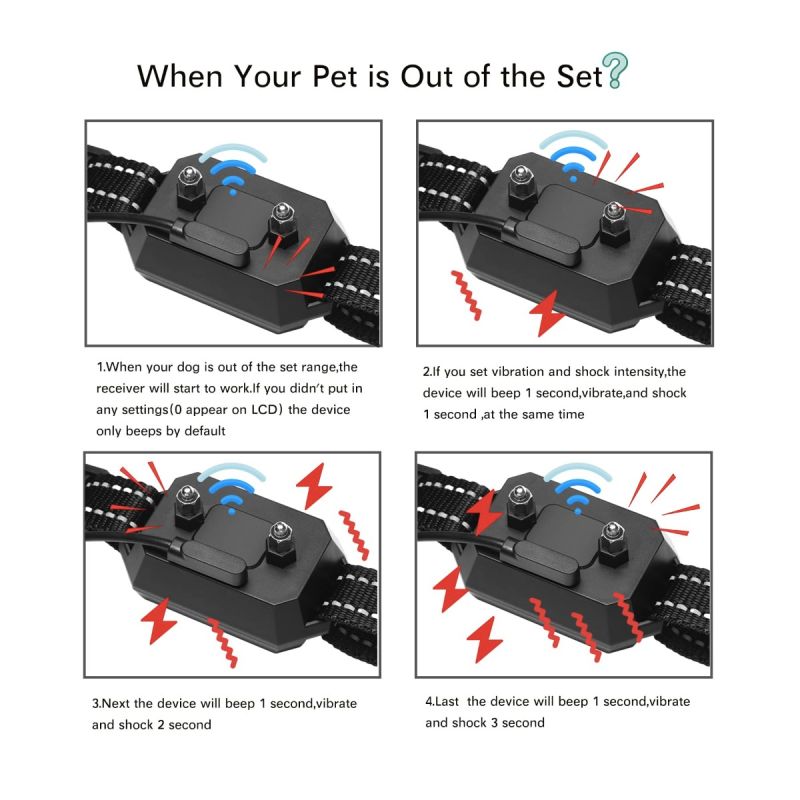 GPS-drahtloser Hundezaun mit 1000 m Reichweite und einfache Installation für Haustiersicherheit im Freien