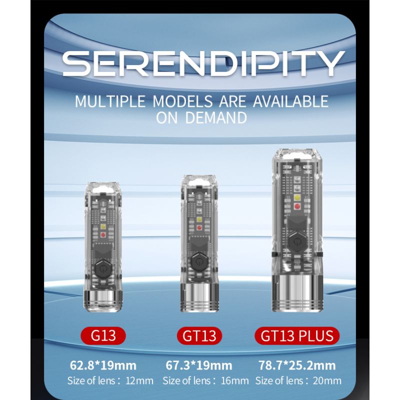 GT13 TIKI USB-wiederaufladbares Mini Schlüsselanhänger Licht 1000 Lumen für urbane und Outdoor Abenteuer