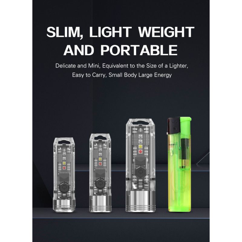 GT13 TIKI USB-wiederaufladbares Mini Schlüsselanhänger Licht 1000 Lumen für urbane und Outdoor Abenteuer