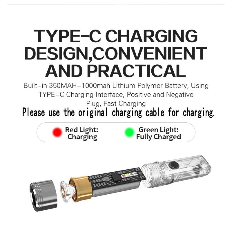 GT13 TIKI USB-wiederaufladbares Mini Schlüsselanhänger Licht 1000 Lumen für urbane und Outdoor Abenteuer