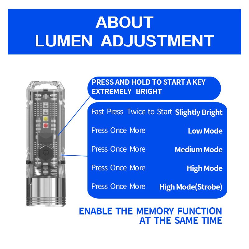 GT13 TIKI USB-wiederaufladbares Mini Schlüsselanhänger Licht 1000 Lumen für urbane und Outdoor Abenteuer