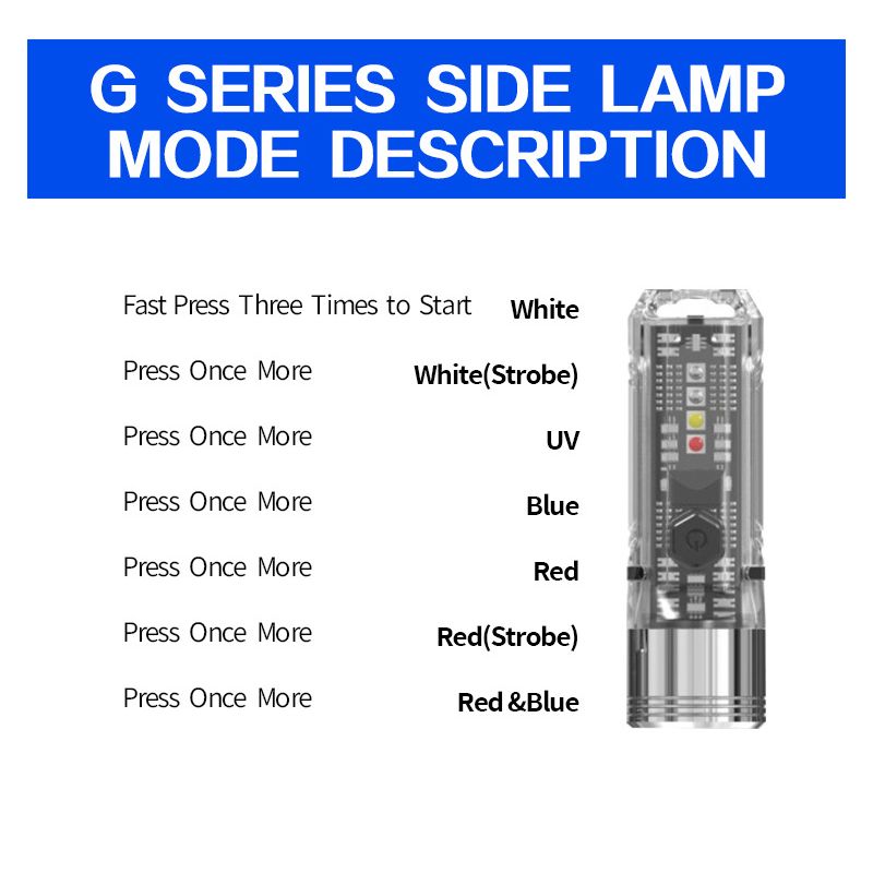 GT13 TIKI USB-wiederaufladbares Mini Schlüsselanhänger Licht 1000 Lumen für urbane und Outdoor Abenteuer