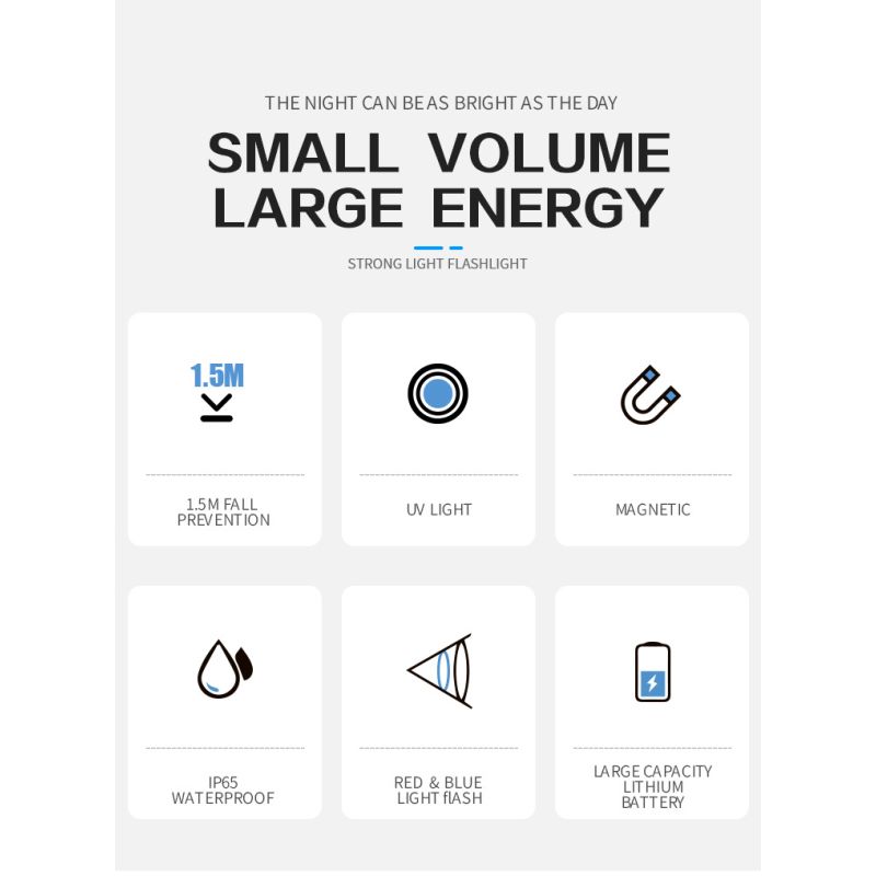 GT13 TIKI USB-wiederaufladbares Mini Schlüsselanhänger Licht 1000 Lumen für urbane und Outdoor Abenteuer