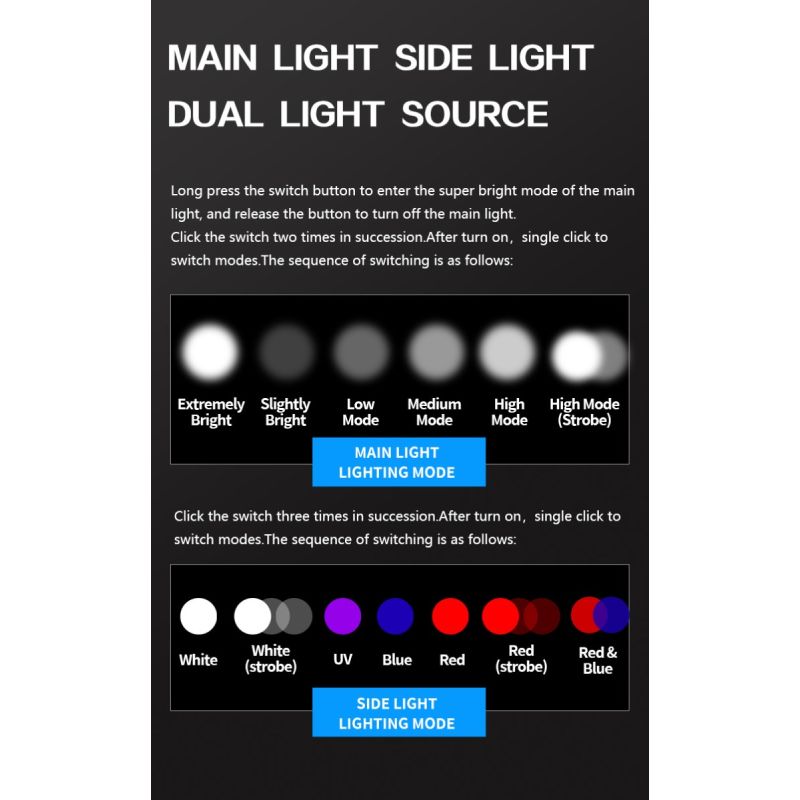 GT13 TIKI USB-wiederaufladbares Mini Schlüsselanhänger Licht 1000 Lumen für urbane und Outdoor Abenteuer