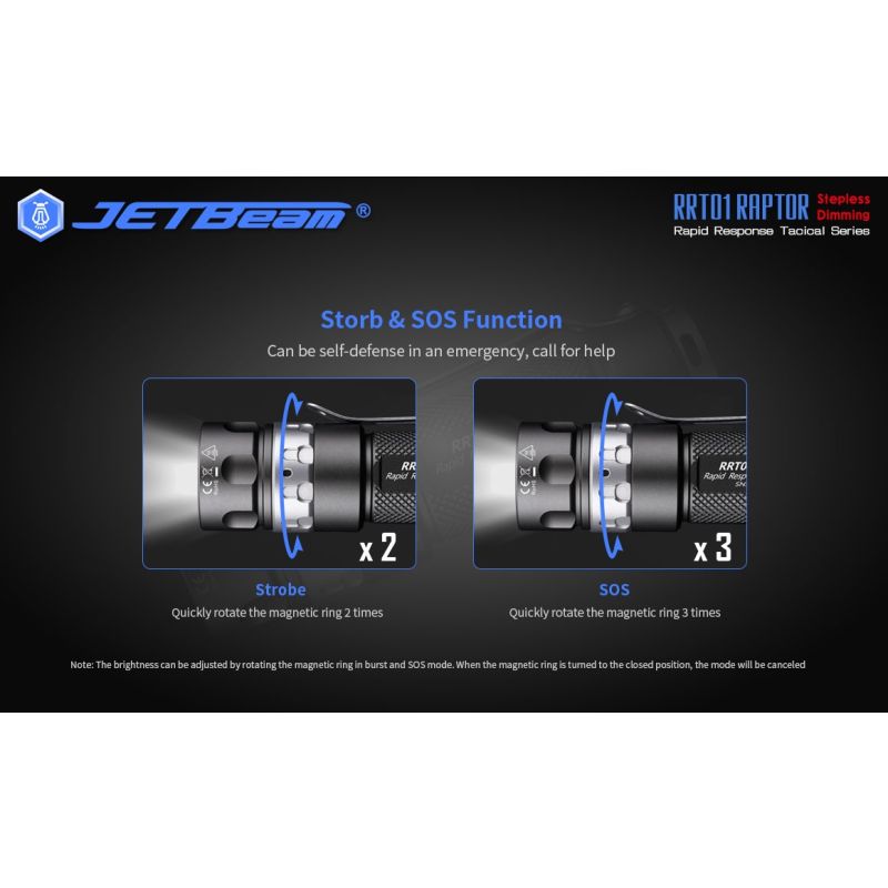 JetBeam Jet-RRT01 LED EDC Taschenlampe 950 Lumen Outdoorbeleuchtung mit langer Batterielaufzeit 80 Stunden