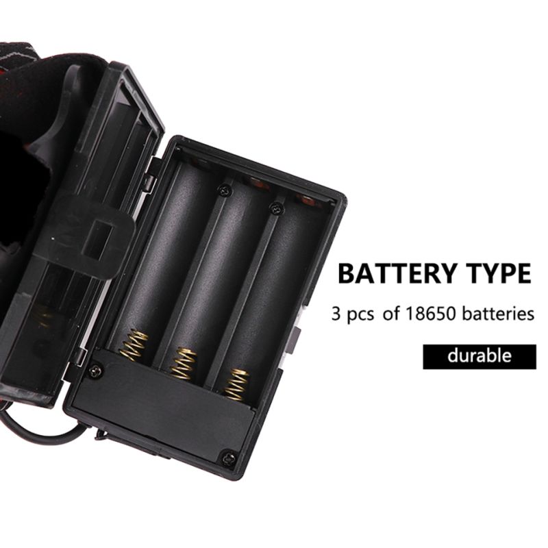 Leistungsstarker XHP70 LED-Scheinwerfer 8000LM USB-wiederaufladbar wasserdicht perfekt für Nachtfischen Camping