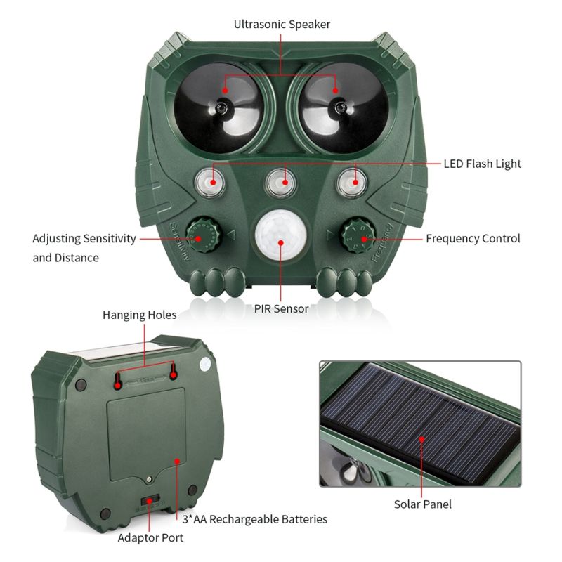 Entdecken Sie den solarbetriebenen Tierabwehr Ultraschall Tiervertreiber für humane Schädlingsbekämpfung und Gartensicherheit