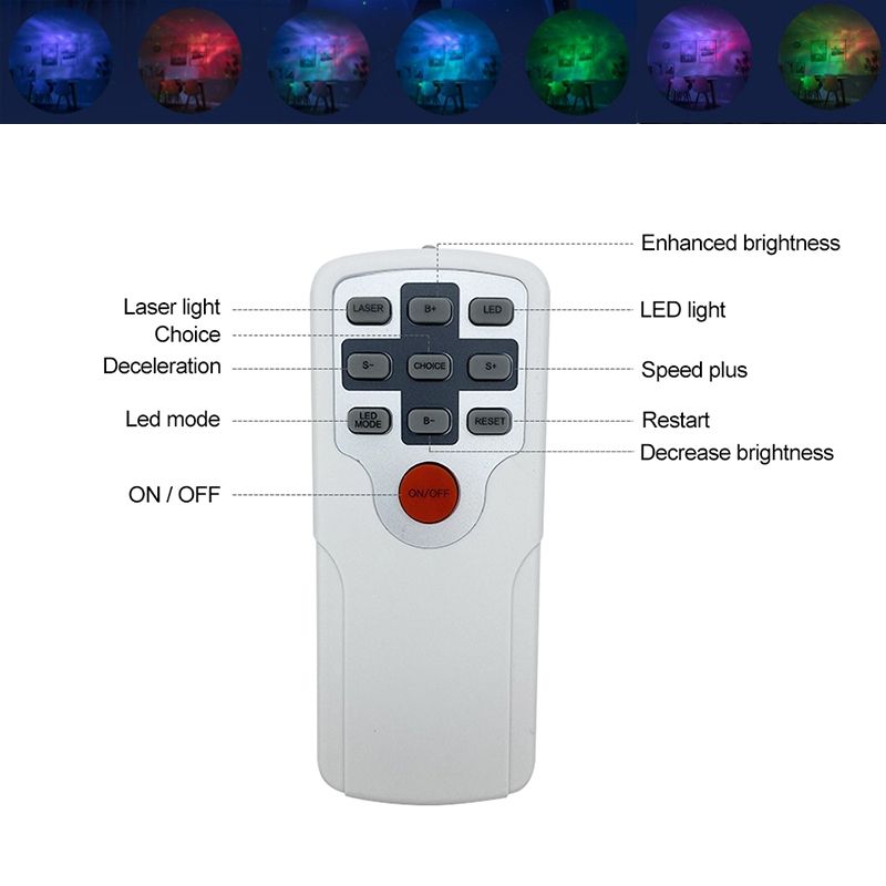 Laser Sternenhimmel Projektor Nachtlicht 7 Farben 360-Grad Rotation gemütliche Stimmung Geschenkidee 2025