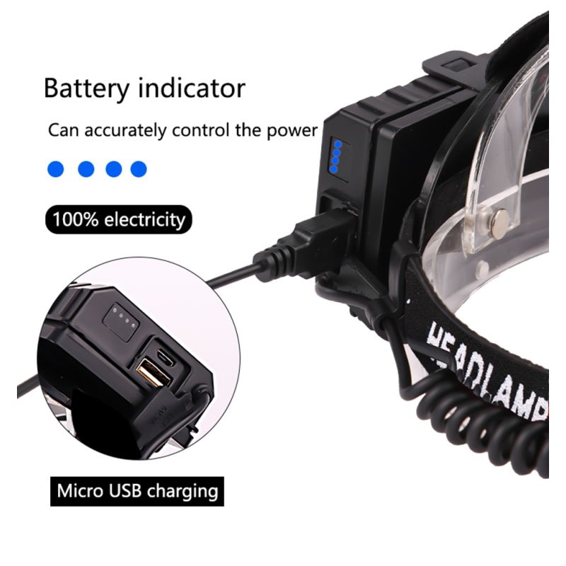 Leistungsstarker XHP70 LED-Scheinwerfer 8000LM USB-wiederaufladbar wasserdicht perfekt für Nachtfischen Camping