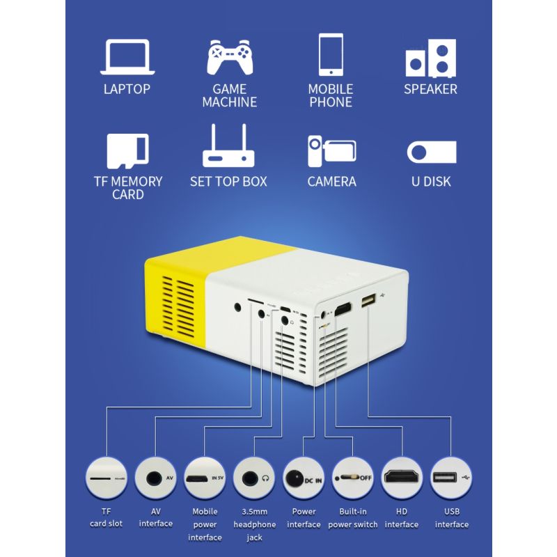 YG300 LED Mini Projektor 320x240 Pixel tragbarer Projektor unterstützt 1080P HDMI USB kristallklare Bilder Filmabend