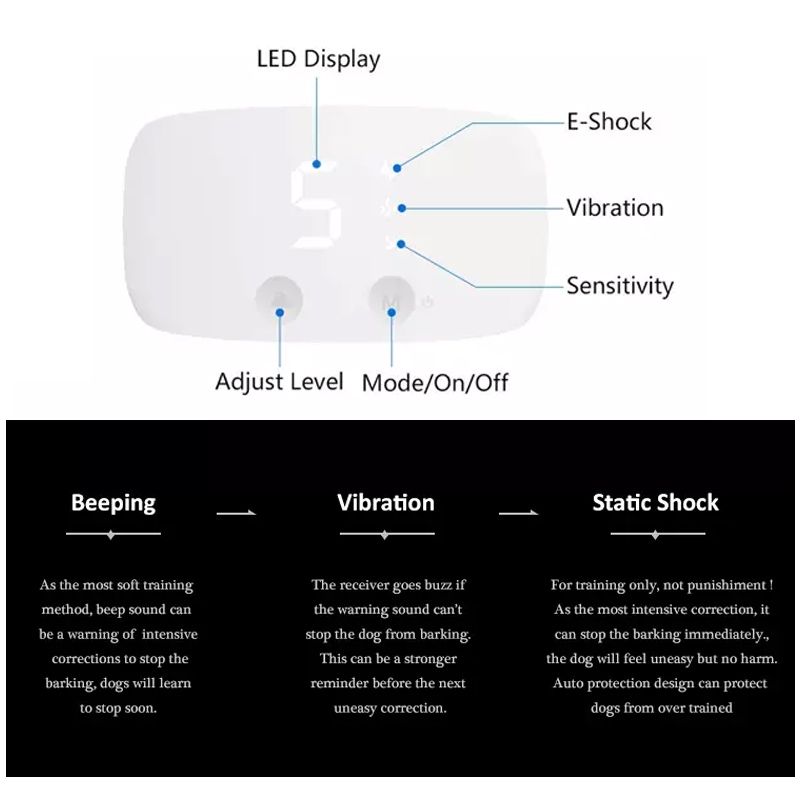 Touch 7 Level Hundehalsband Wasserdichtes Hundetrainingshalsband Effektives Bellmanagement Outdoor-Training