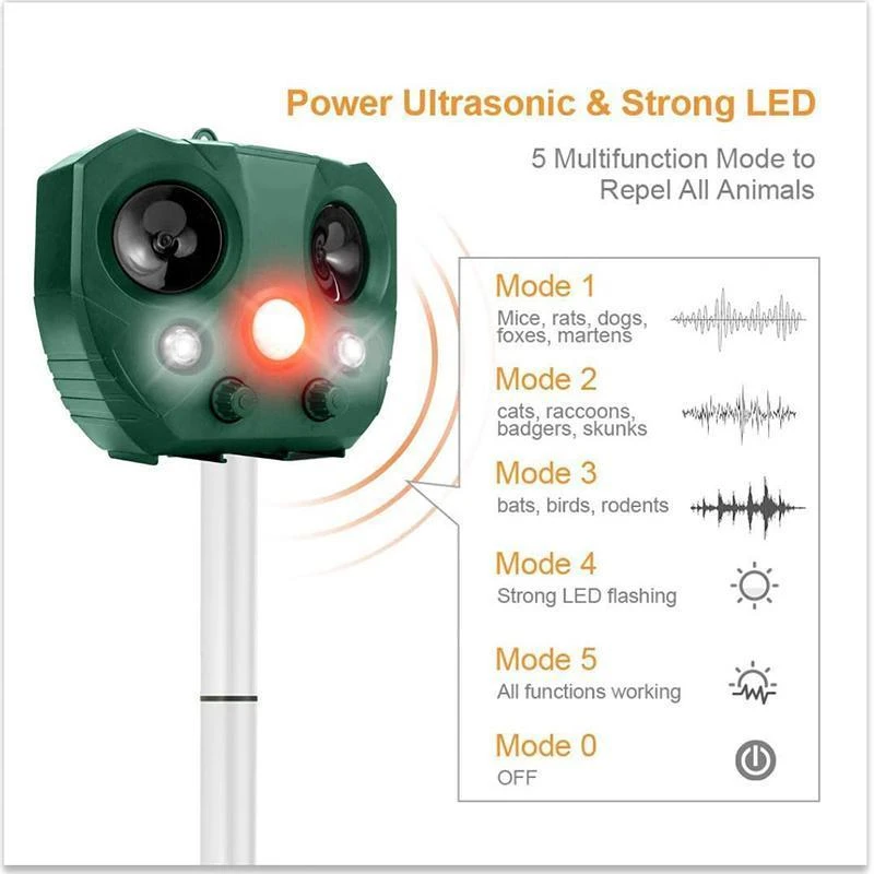 Entdecken Sie den solarbetriebenen Tierabwehr Ultraschall Tiervertreiber für humane Schädlingsbekämpfung und Gartensicherheit