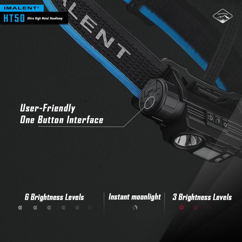 IMALENT HT50 LED-Stirnlampe mit doppelte Lichtquellen wiederaufladbare Stirnlampe für Camping und Outdoor-Abenteuer
