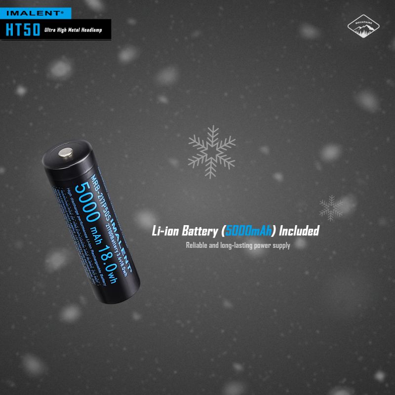 IMALENT HT50 LED-Stirnlampe mit doppelte Lichtquellen wiederaufladbare Stirnlampe für Camping und Outdoor-Abenteuer
