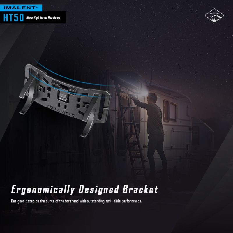 IMALENT HT50 LED-Stirnlampe mit doppelte Lichtquellen wiederaufladbare Stirnlampe für Camping und Outdoor-Abenteuer