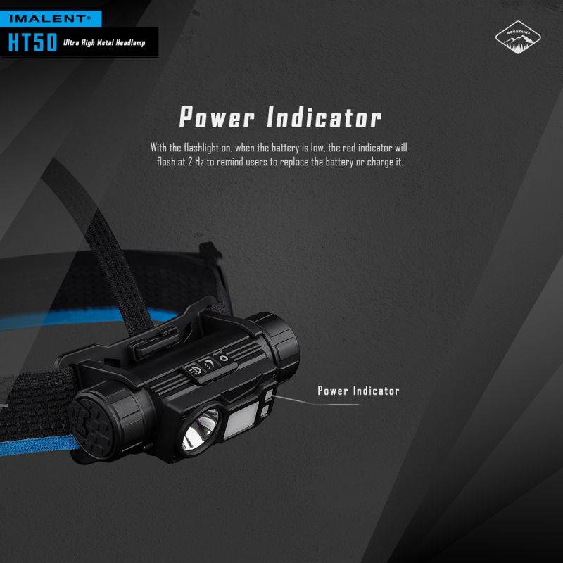 IMALENT HT50 LED-Stirnlampe mit doppelte Lichtquellen wiederaufladbare Stirnlampe für Camping und Outdoor-Abenteuer