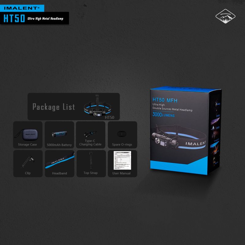 IMALENT HT50 LED-Stirnlampe mit doppelte Lichtquellen wiederaufladbare Stirnlampe für Camping und Outdoor-Abenteuer