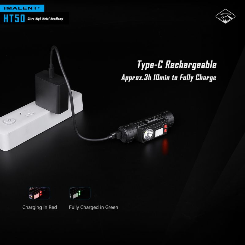 IMALENT HT50 LED-Stirnlampe mit doppelte Lichtquellen wiederaufladbare Stirnlampe für Camping und Outdoor-Abenteuer