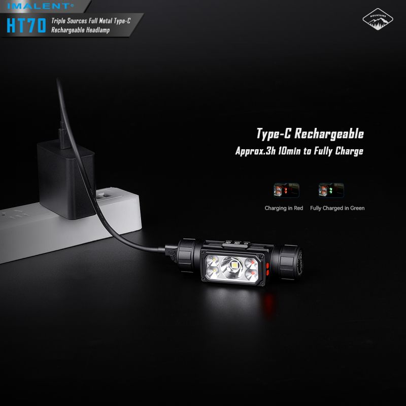 IMALENT HT70 Stirnlampe drei Lichtquellen 3500 Lumen ergonomisches Design vielseitige Betriebsmodi robust