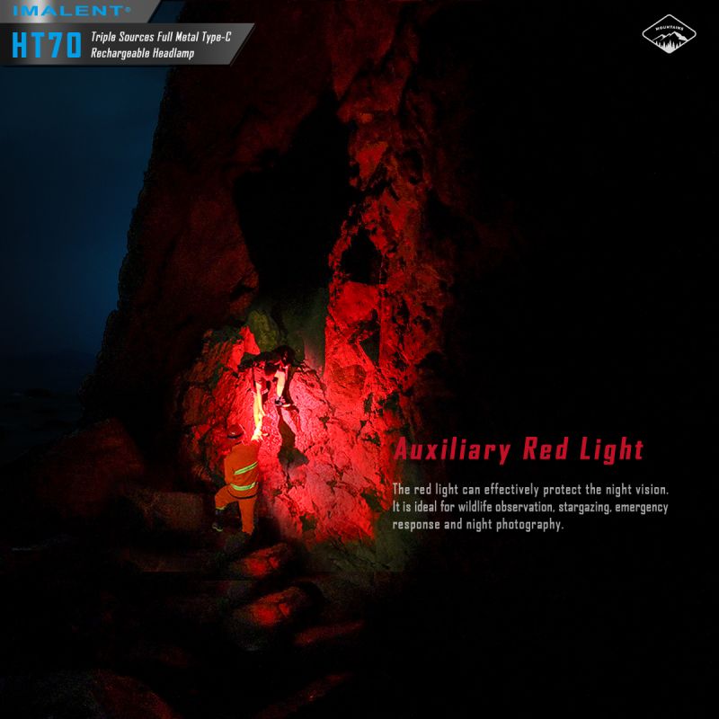 IMALENT HT70 Stirnlampe drei Lichtquellen 3500 Lumen ergonomisches Design vielseitige Betriebsmodi robust