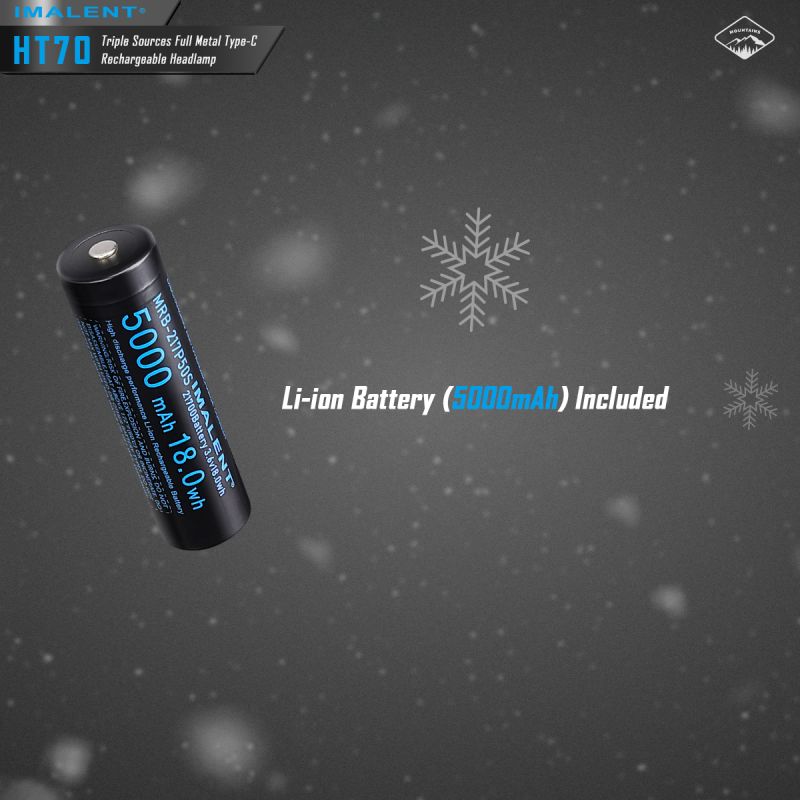 IMALENT HT70 Stirnlampe drei Lichtquellen 3500 Lumen ergonomisches Design vielseitige Betriebsmodi robust
