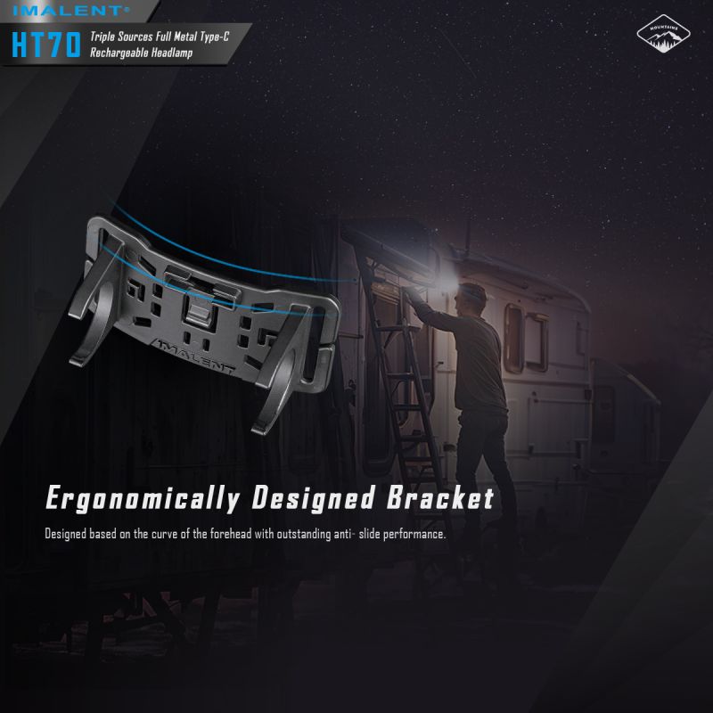 IMALENT HT70 Stirnlampe drei Lichtquellen 3500 Lumen ergonomisches Design vielseitige Betriebsmodi robust