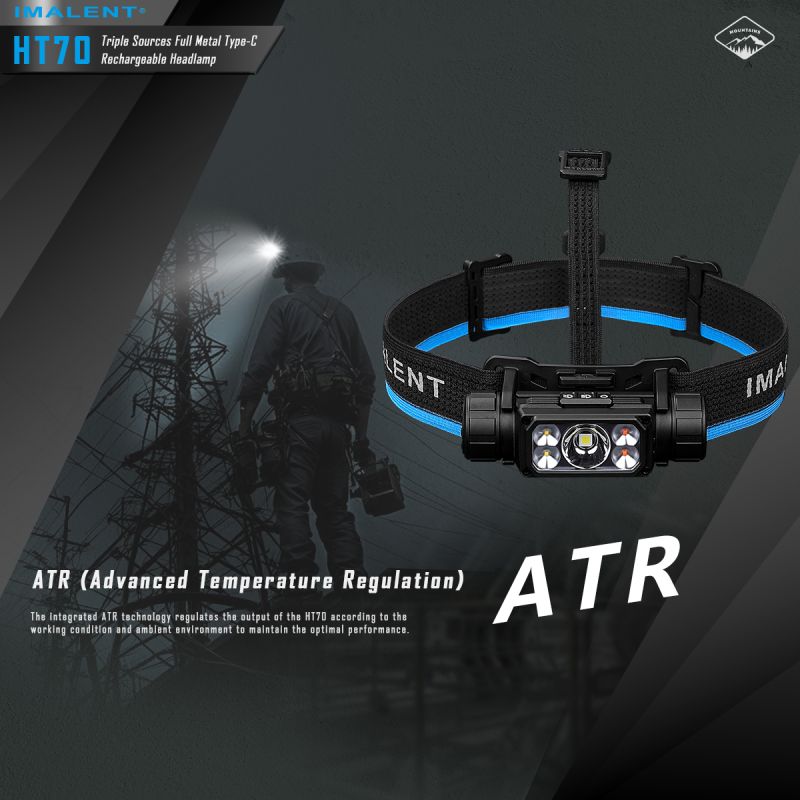 IMALENT HT70 Stirnlampe drei Lichtquellen 3500 Lumen ergonomisches Design vielseitige Betriebsmodi robust