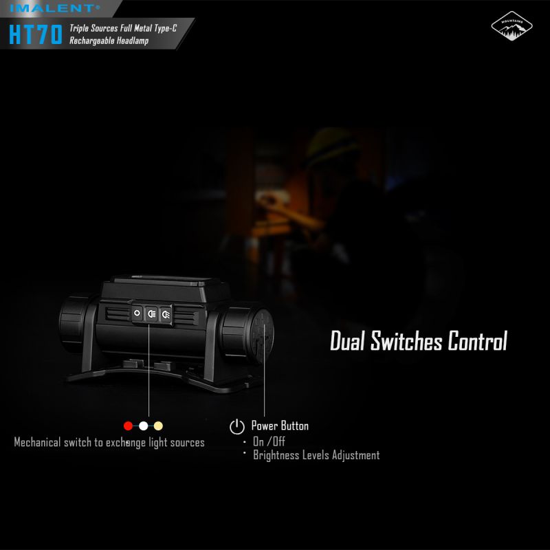 IMALENT HT70 Stirnlampe drei Lichtquellen 3500 Lumen ergonomisches Design vielseitige Betriebsmodi robust