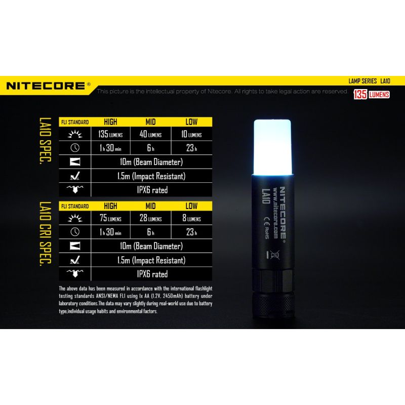 Nitecore LA10 Mini EDC Taschenlampe 135 Lumen kompakte Outdoor AA Batterie Lampe mit Drehmechanismus