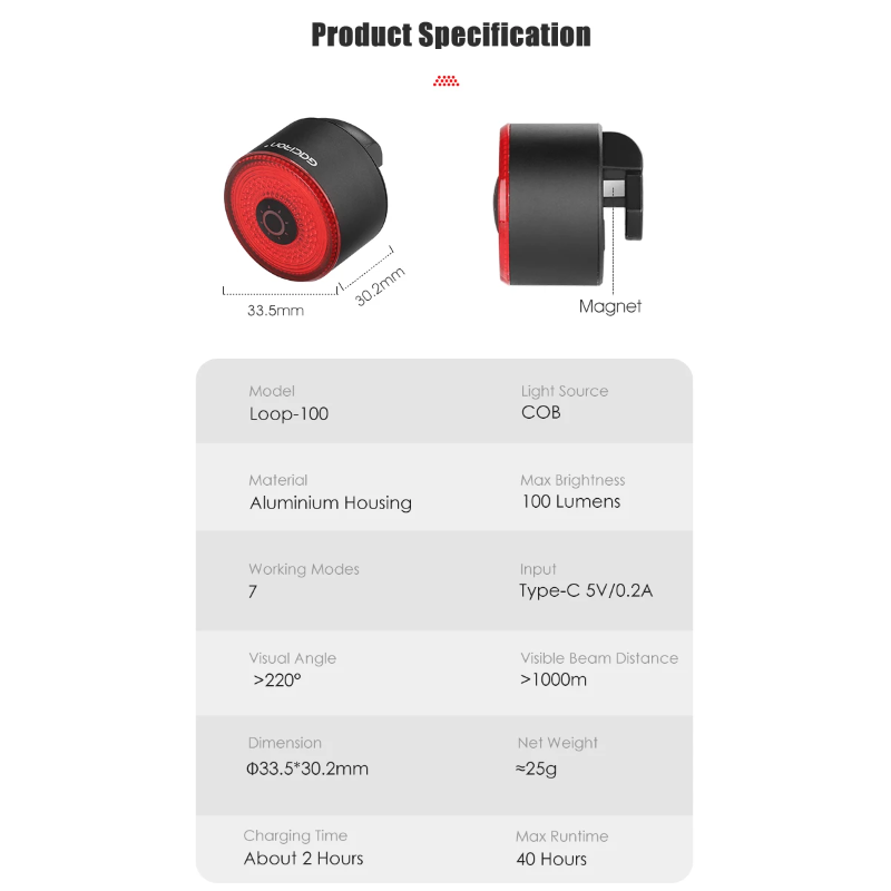 Gaciron LOOP-100 Fahrradrücklicht hohe Helligkeit Aluminiumlegierung mit Bremssensor für Straßensicherheit