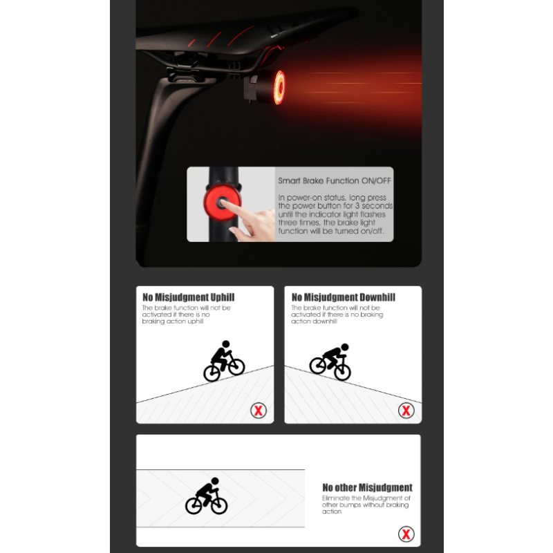 Gaciron LOOP-100 Fahrradrücklicht hohe Helligkeit Aluminiumlegierung mit Bremssensor für Straßensicherheit