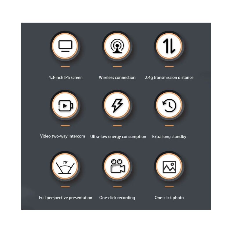 M12 Kabellose Video-Türklingel mit 4,3-Zoll-IPS-Bildschirm Drahtlose Installation für Haussicherheit ohne WIFI
