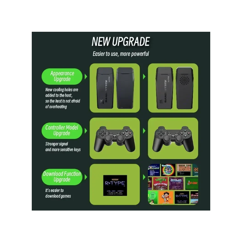 M8 Videospielkonsole mit 2.4G Wireless Controller 4K Retro Spiele und umfangreiche Spielebibliothek 10000 Spiele